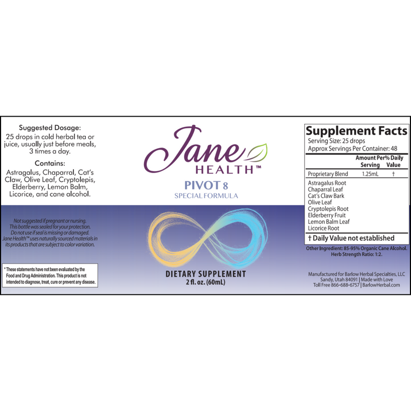 Pivot 8
