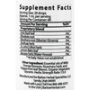 Mood & Energy Blend